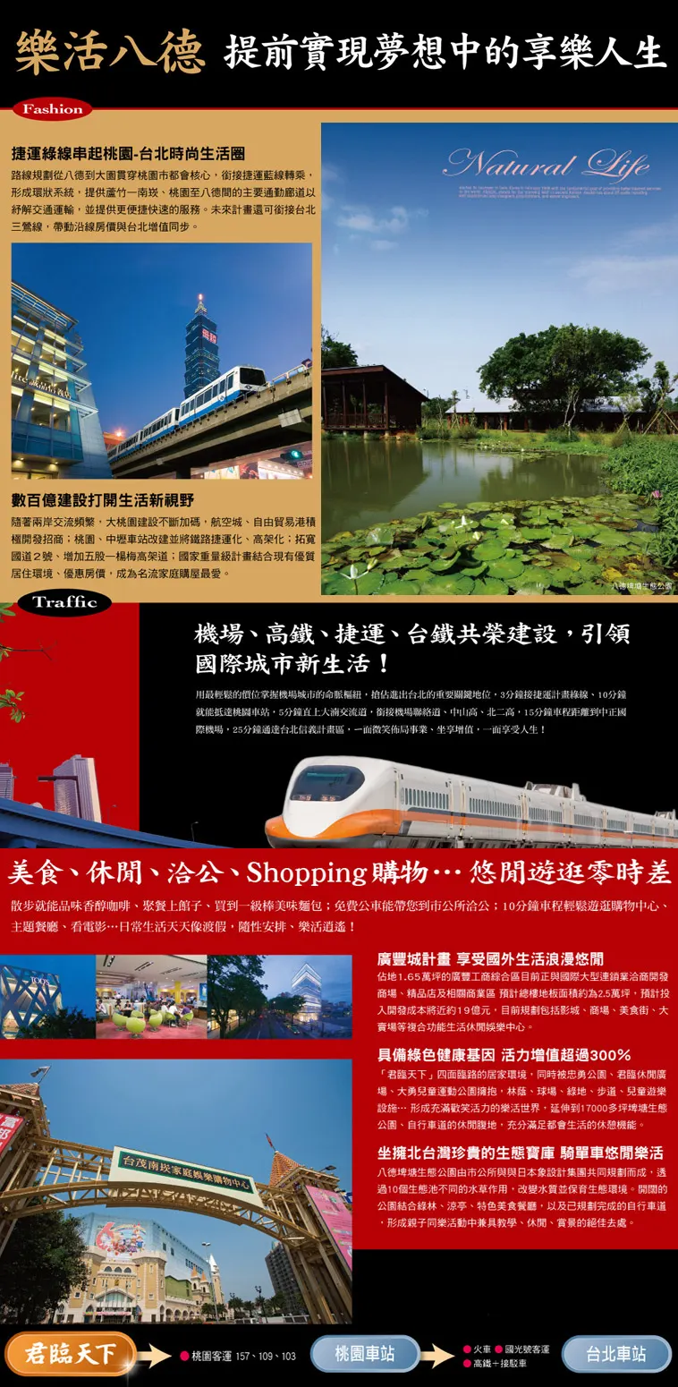 君臨天下建案圖輯 2