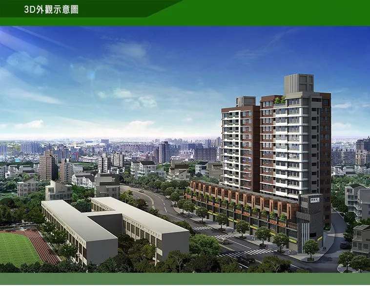 夢時代建案圖輯 1