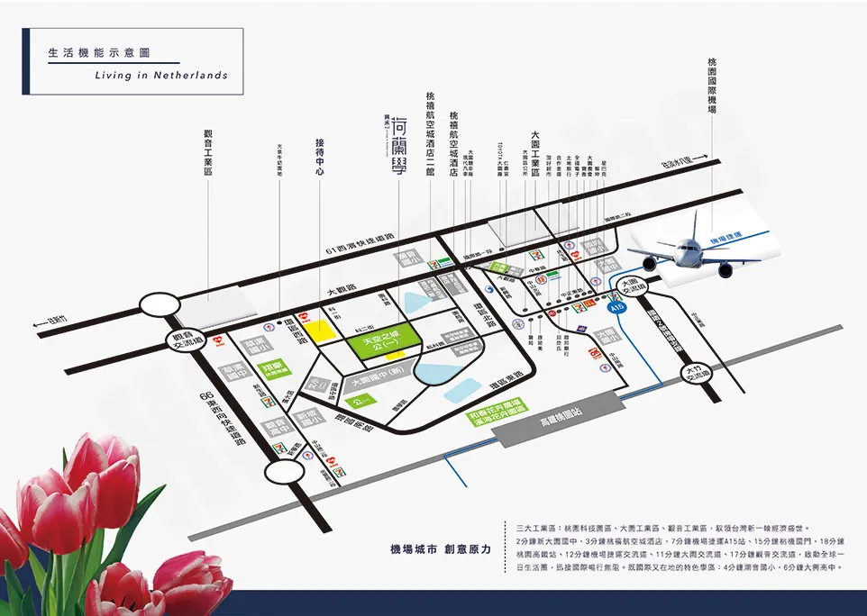 學區 機場 城市 分人 分針 示意 電生球 加當 大點 起戰 生活 人度 中加 上歡 交污 機能 交流 原力 媽圖 創意