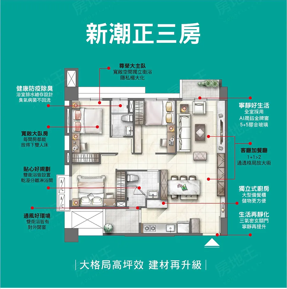 樺龍潮+建案圖輯 2