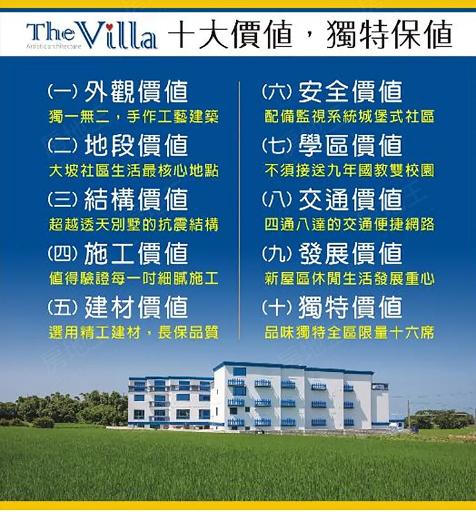 The villa建案圖輯 29