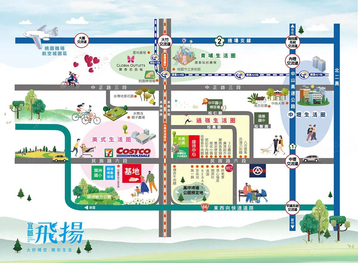宜誠飛揚建案圖輯 1