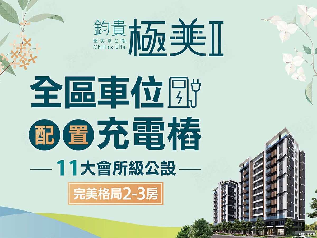 鈞貴極美II 720°環景賞屋縮圖
