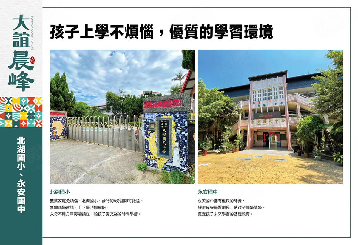 大誼晨峰建案圖輯 3