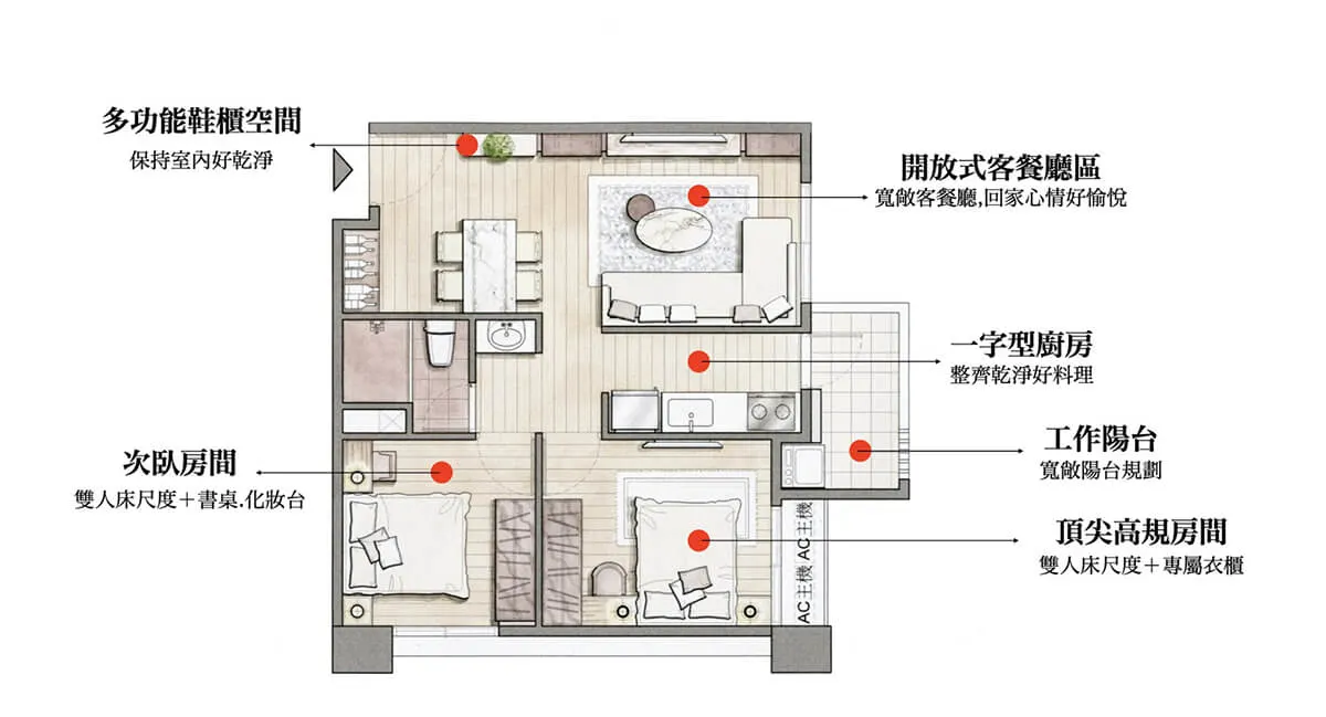 苙閎尚萃建案圖輯 3