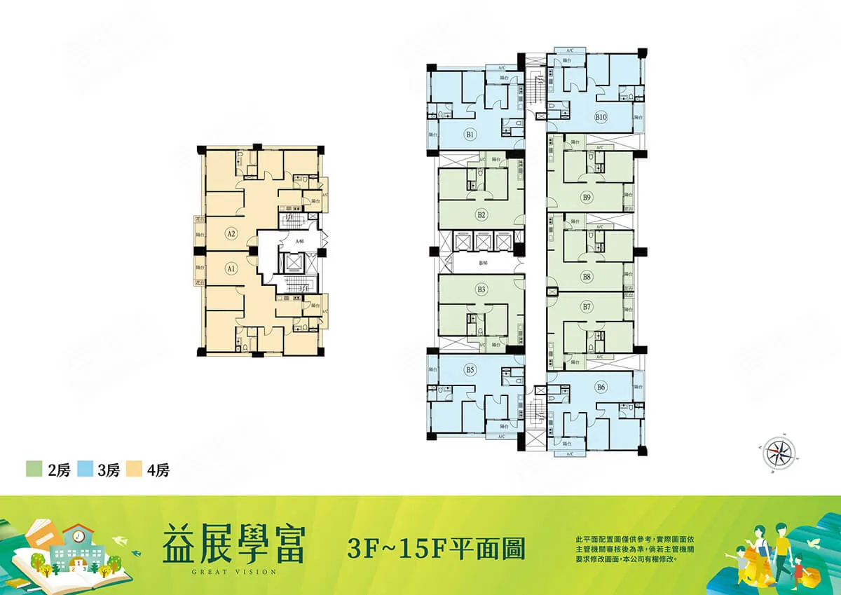 益展學富建案圖輯 2