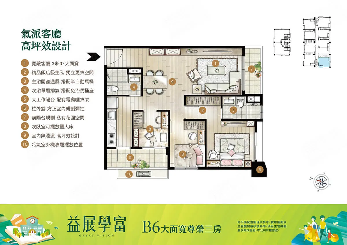 益展學富建案圖輯 5