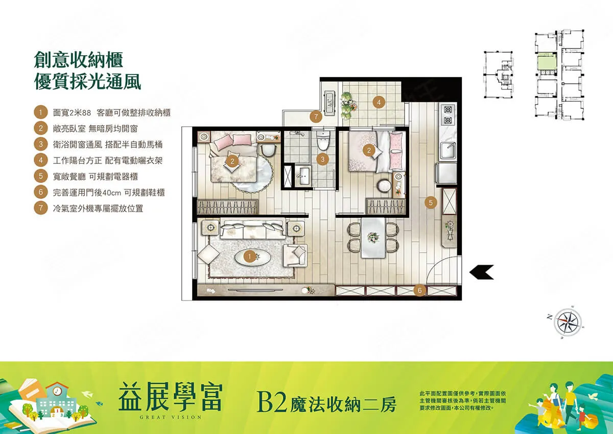 益展學富建案圖輯 4
