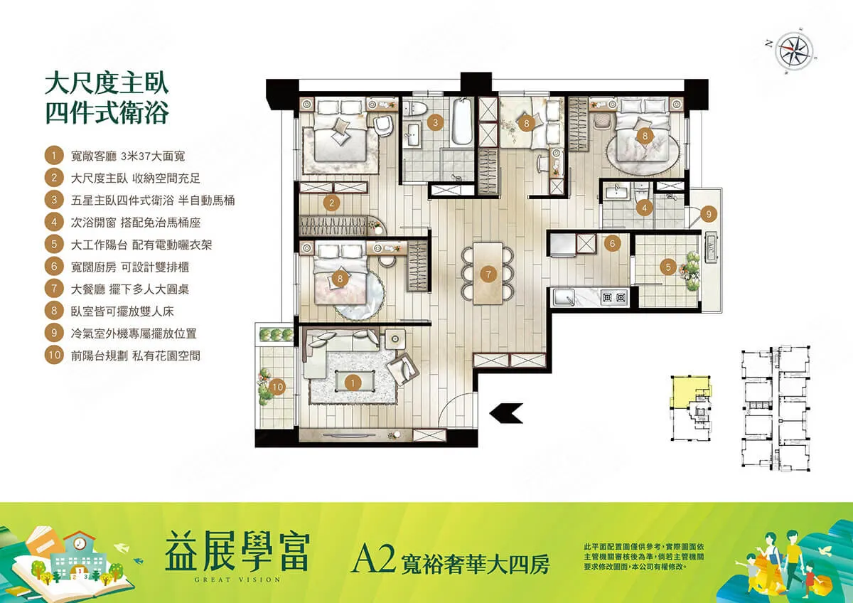 益展學富建案圖輯 3