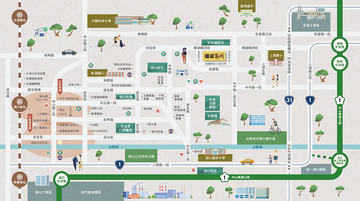 楊湖聚昕建案圖輯 3