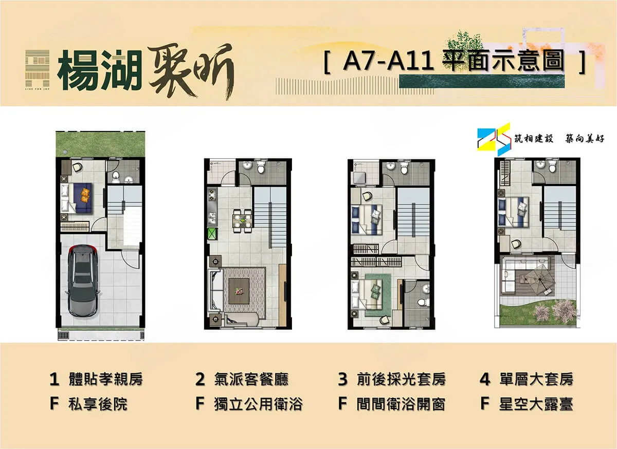楊湖聚昕建案圖輯 2
