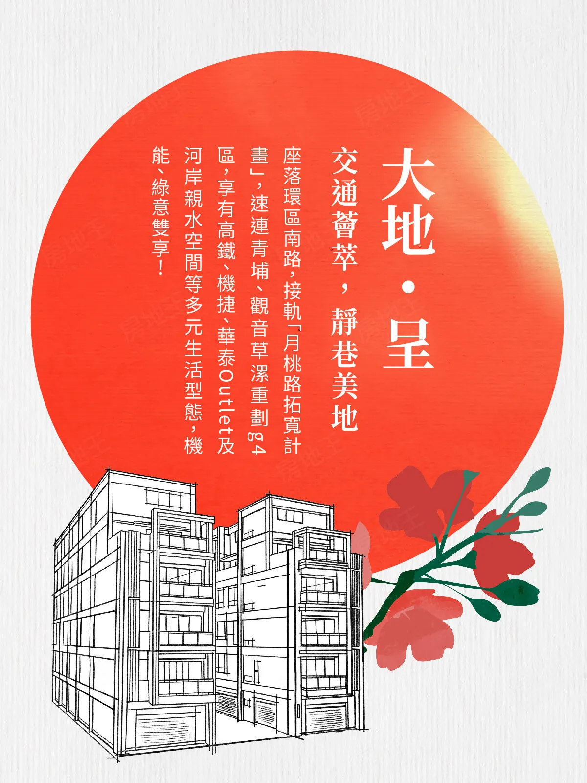 大地呈建案圖輯 1