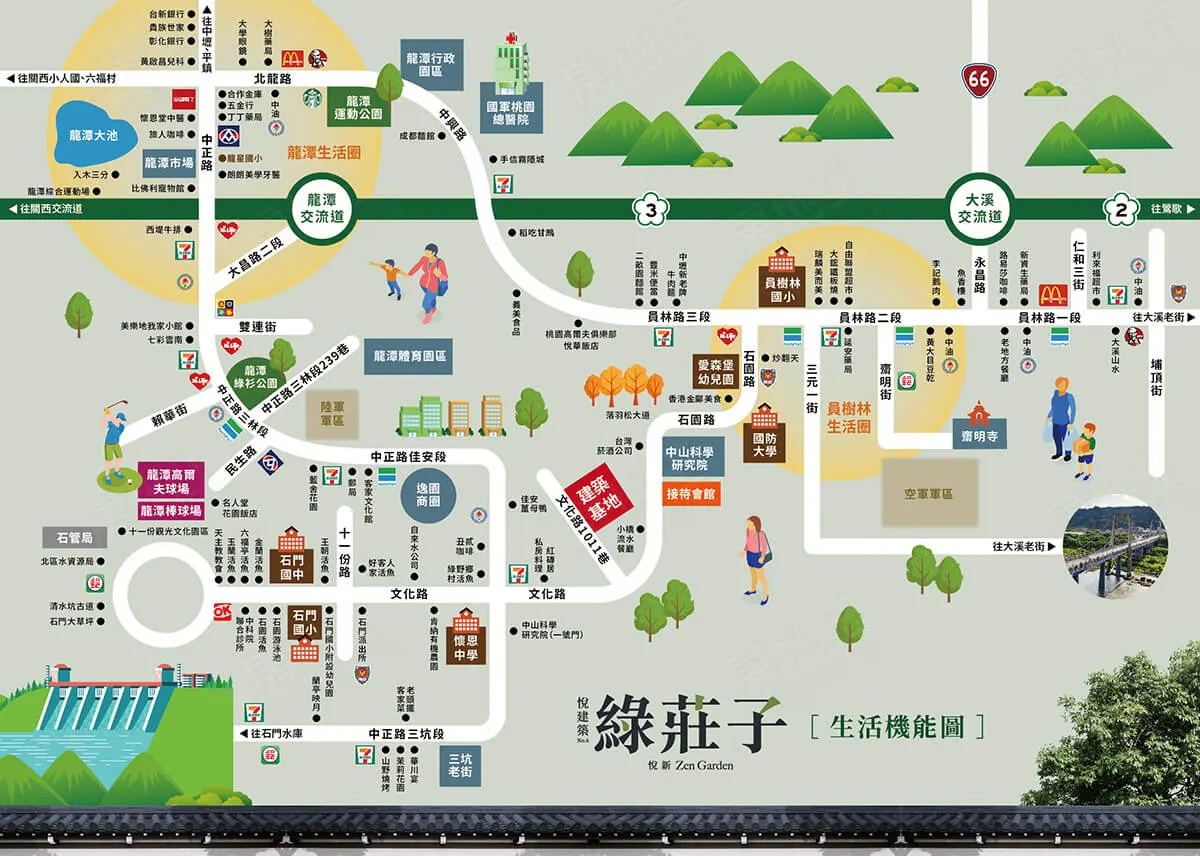 綠莊子建案圖輯 2