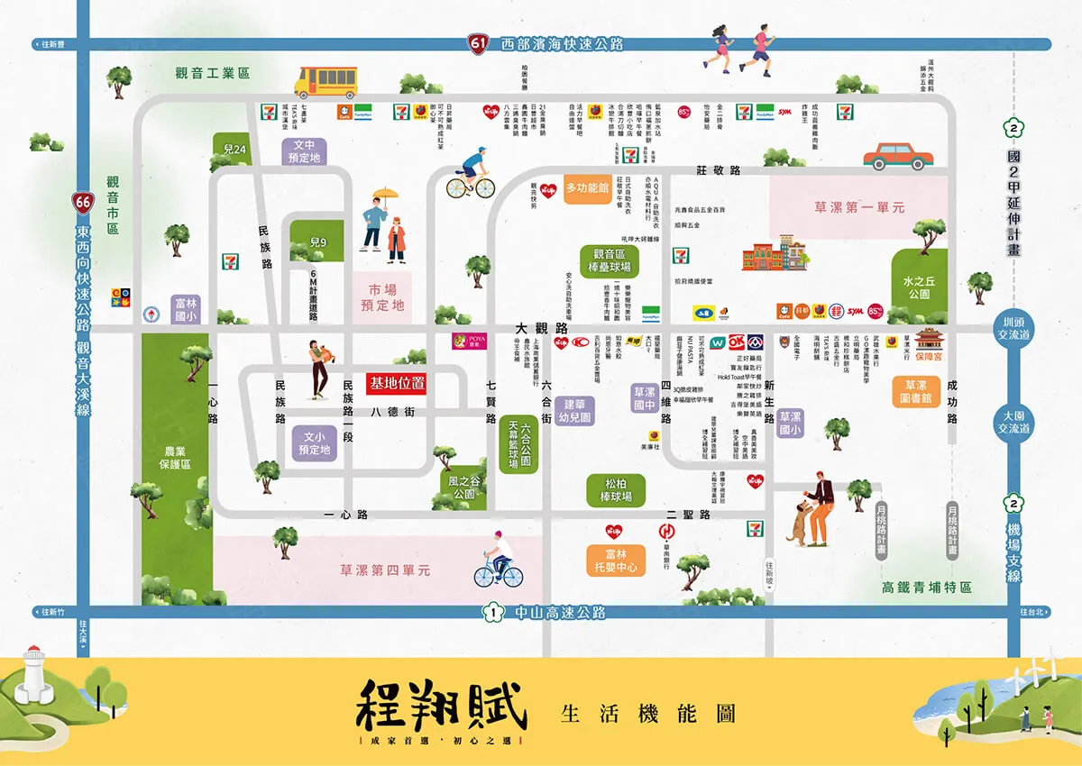程翔賦建案圖輯 1