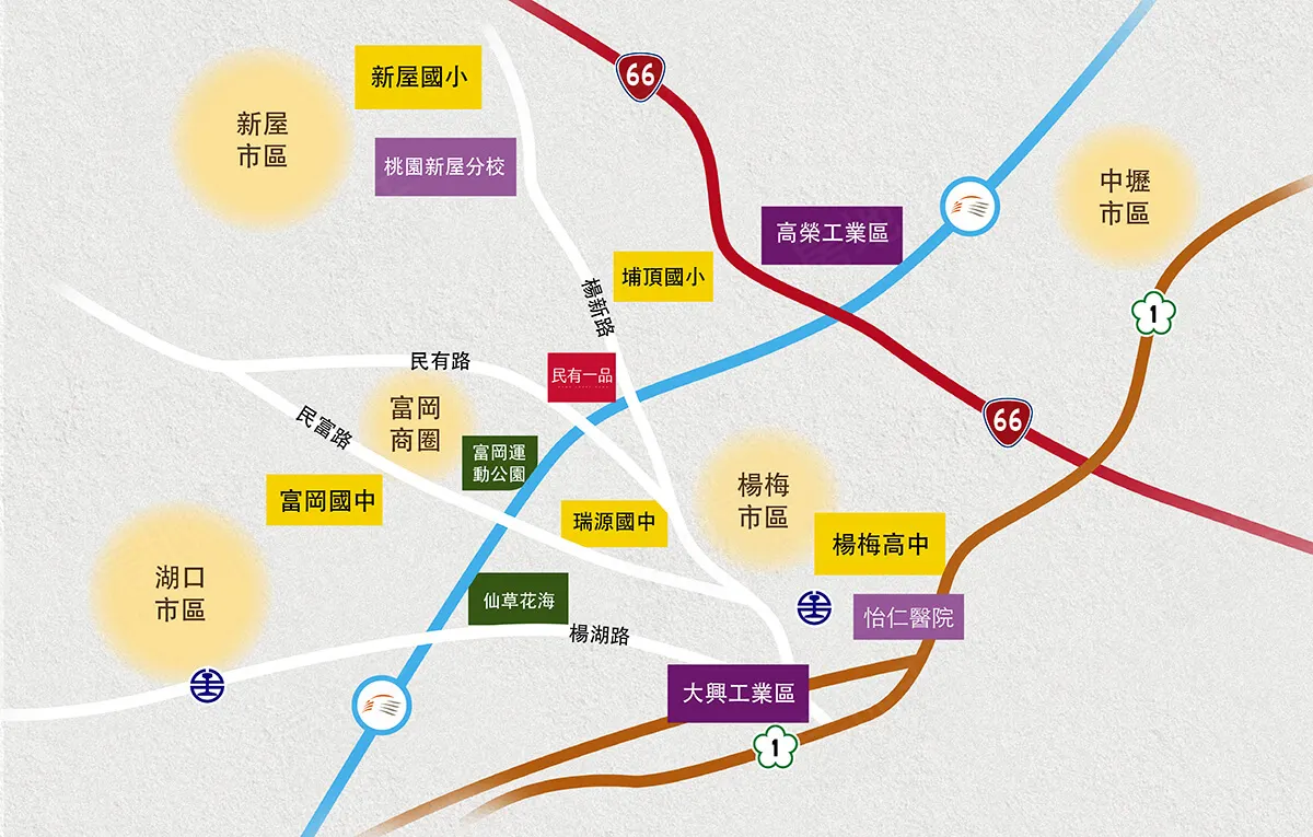民有一品建案圖輯 5