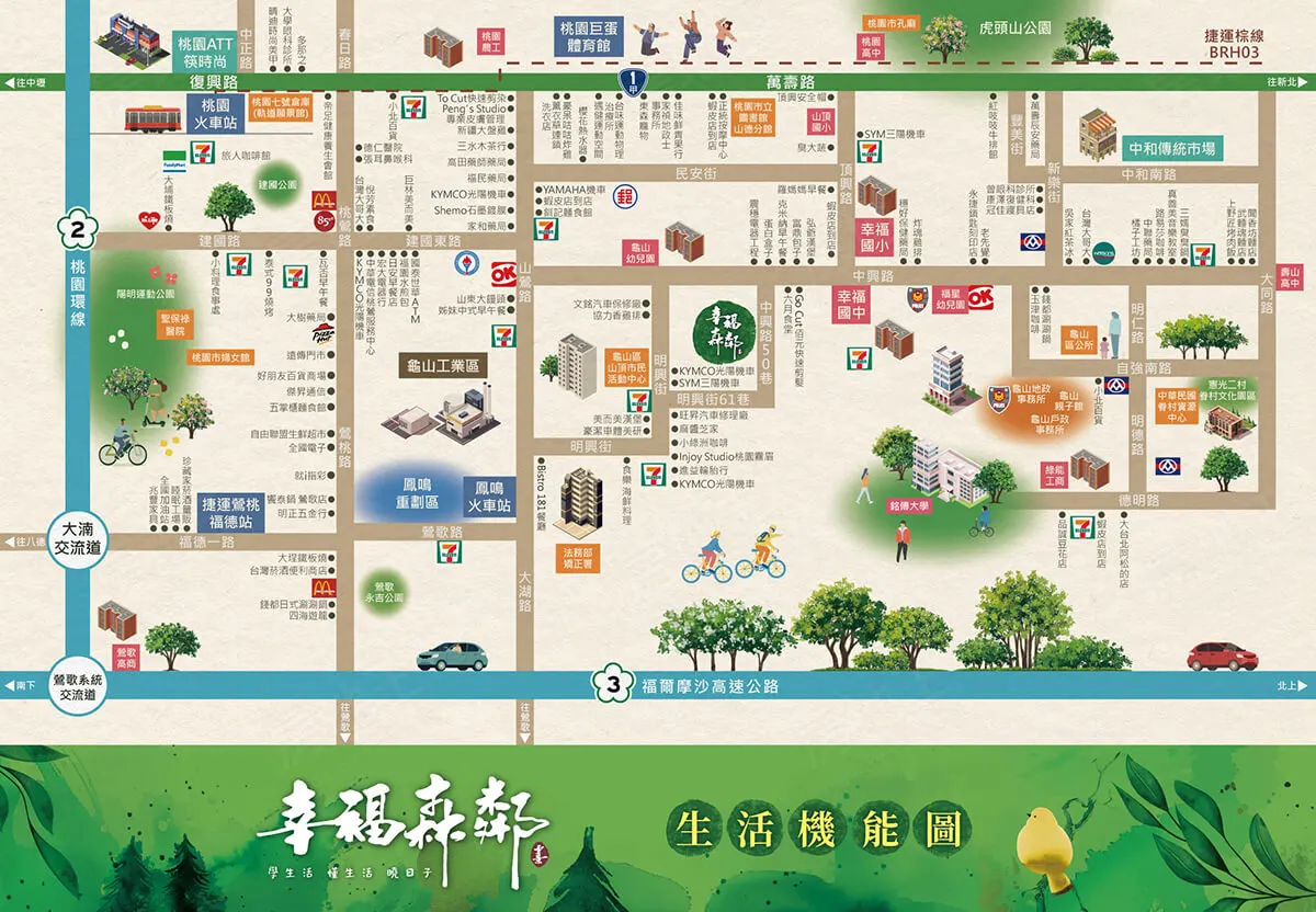 幸福森鄰建案圖輯 3