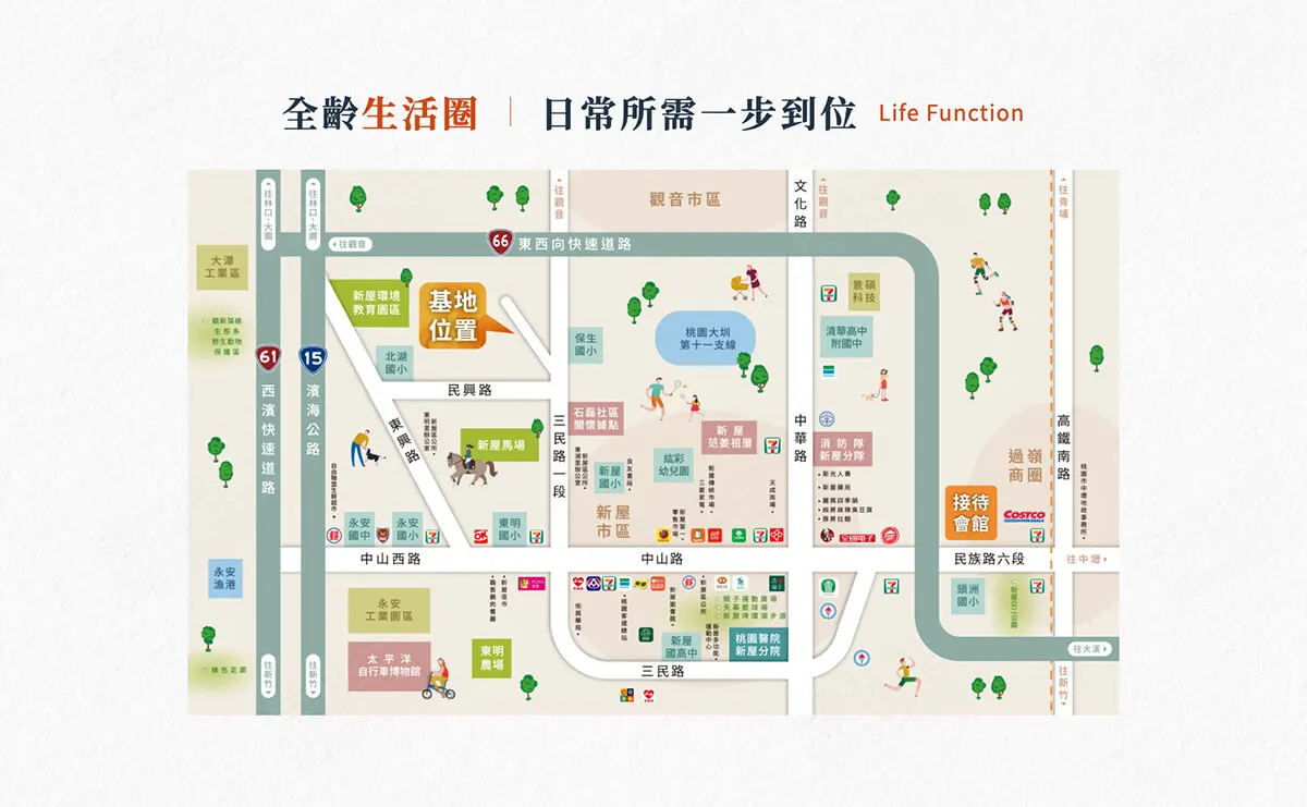 爾雅軒建案圖輯 4