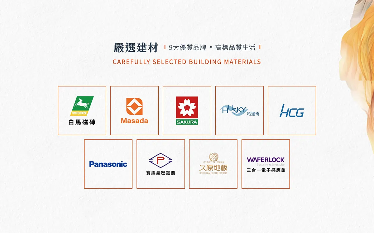 爾雅軒建案圖輯 5