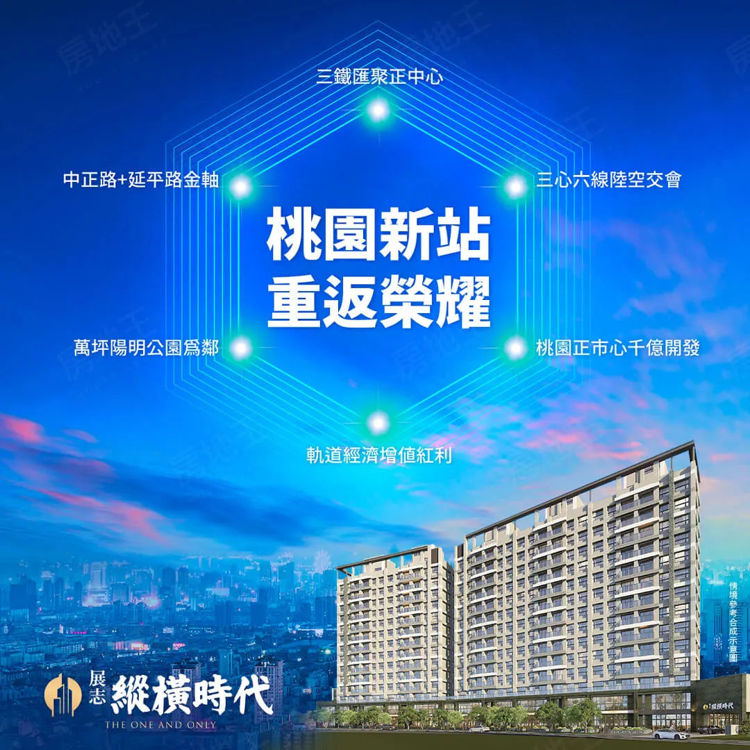 展志縱橫時代建案圖輯 1