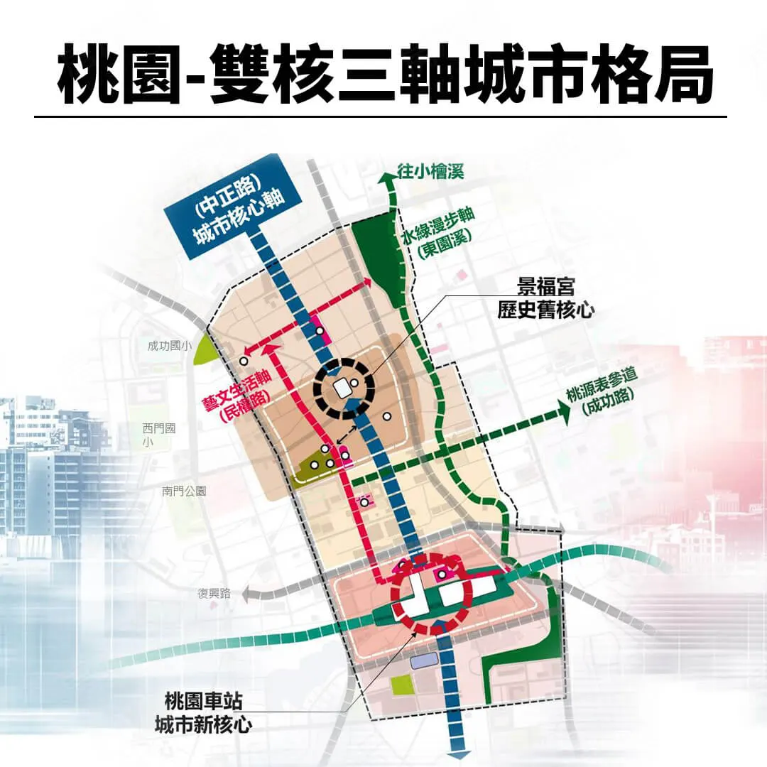 展志縱橫時代建案圖輯 2