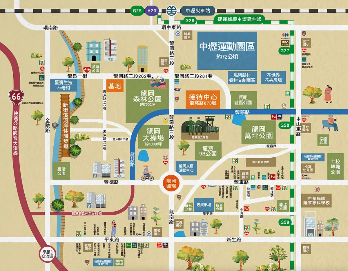 幸福森鄰建案圖輯 2