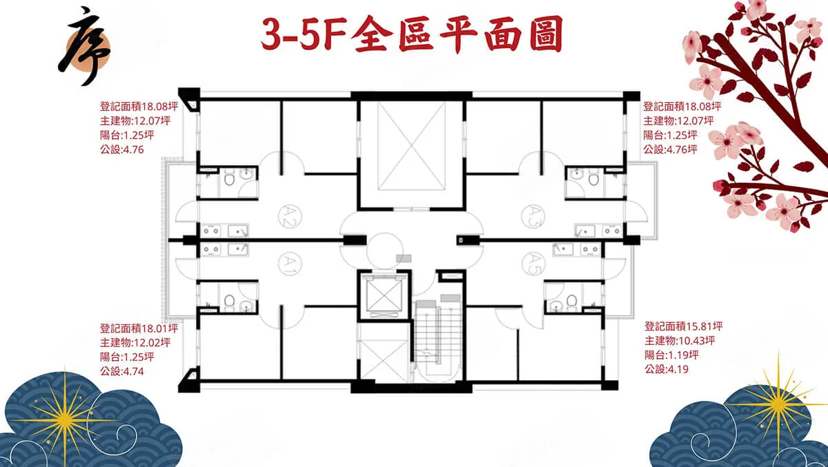 聯澄序建案圖輯 3