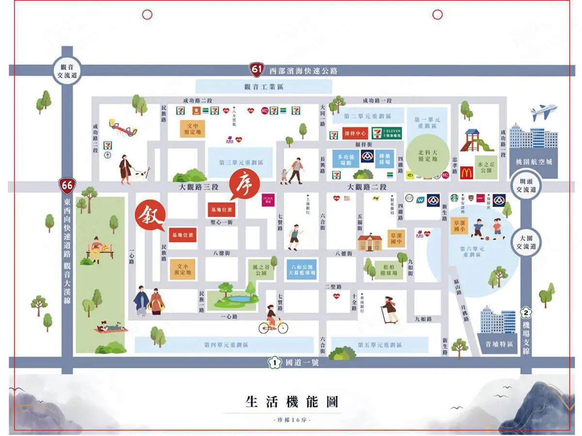 聯澄序建案圖輯 2