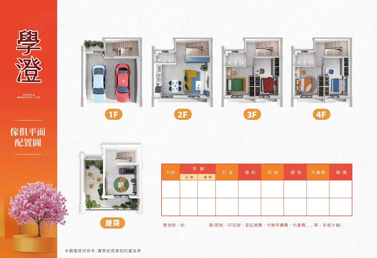 學澄建案圖輯 3