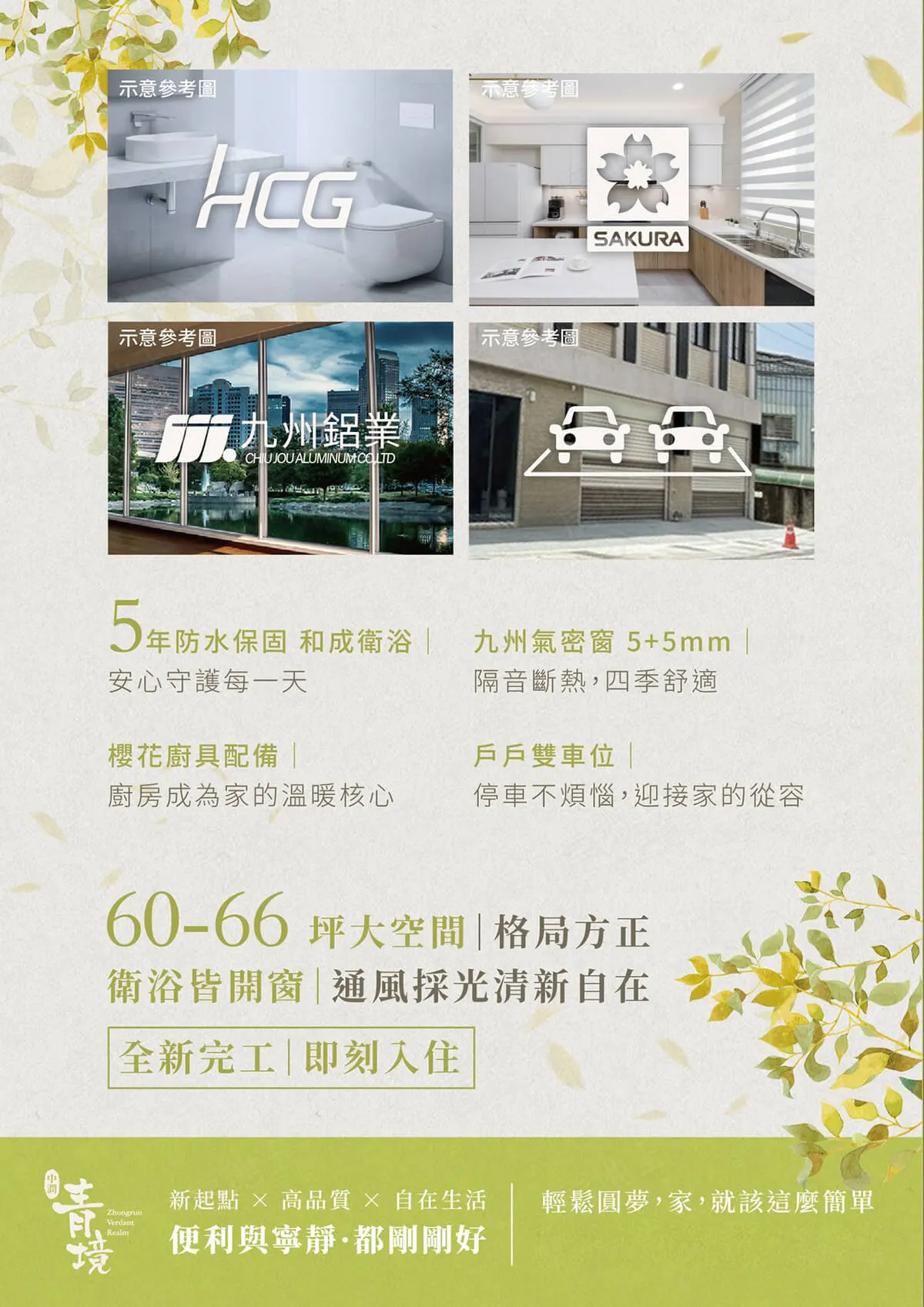 中潤青境建案圖輯 2