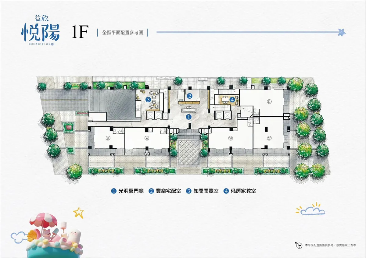 益欣悦陽建案圖輯 3