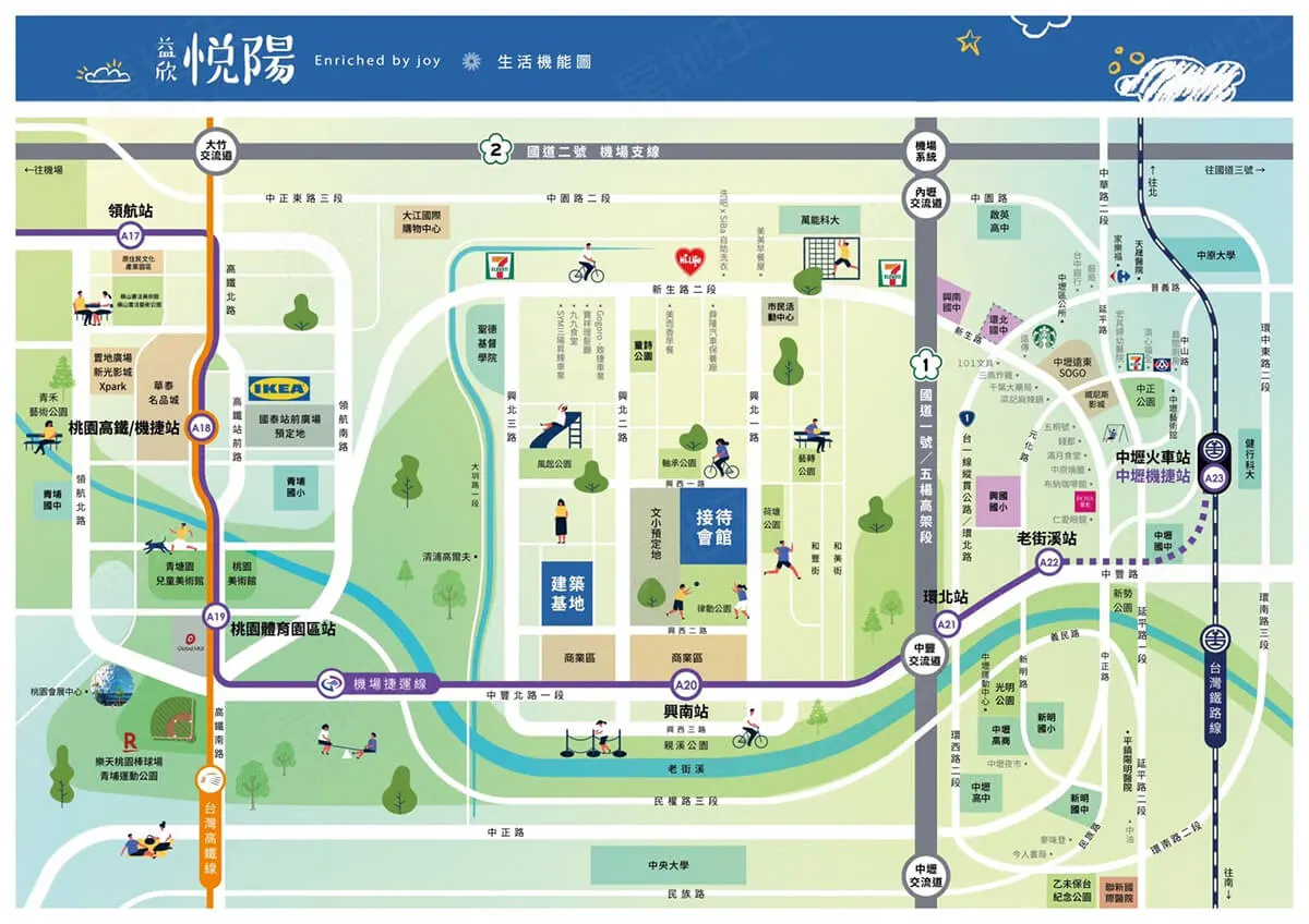 益欣悦陽建案圖輯 2