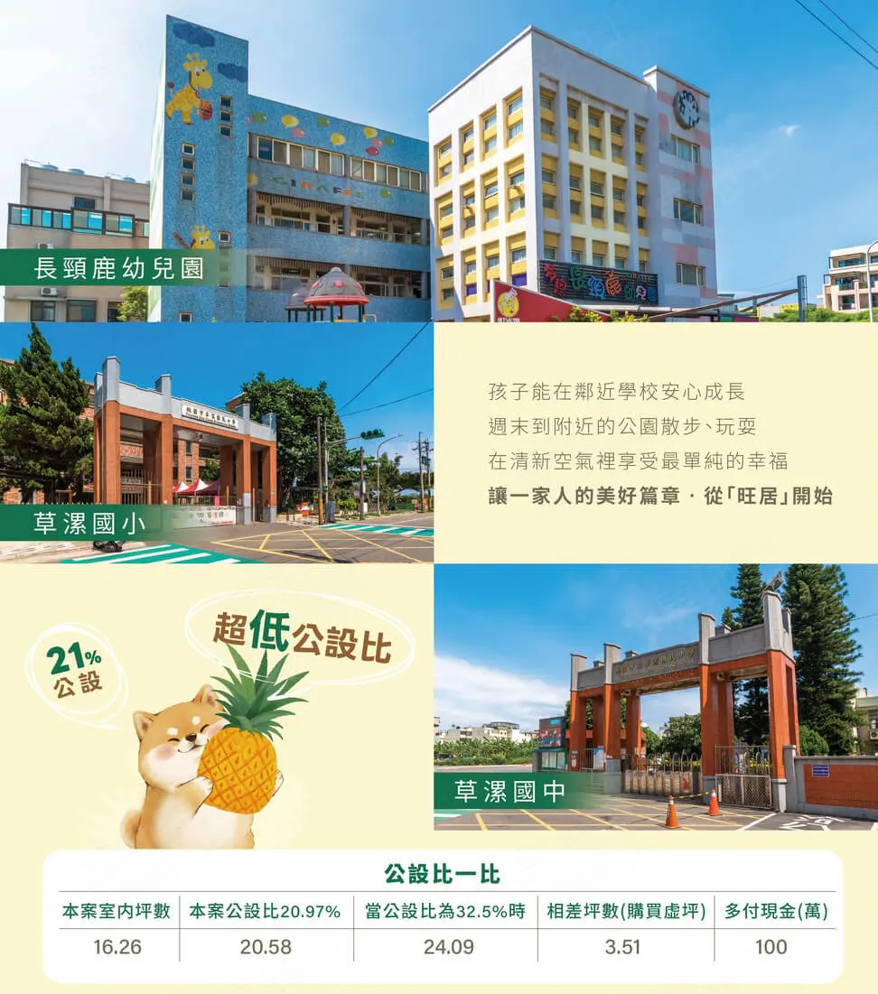 旺居建案圖輯 2