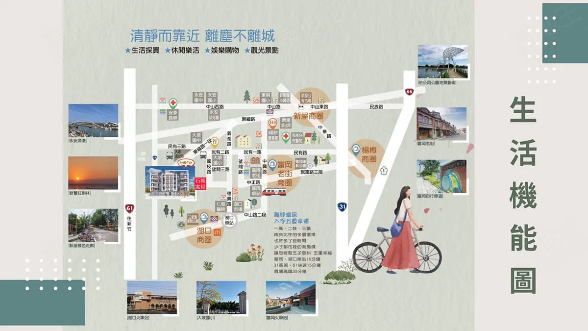 石城寓見建案圖輯 5